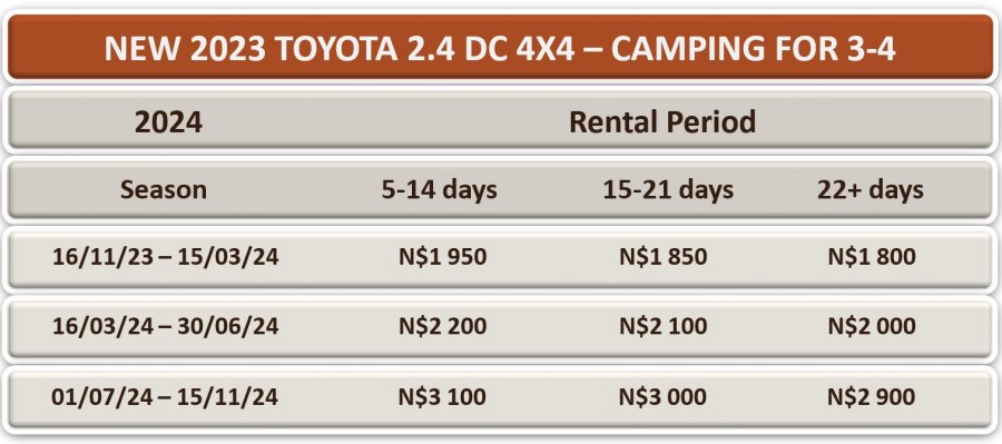 bushbundu-car-rental-windhoek-namibia-vehicle-rates-2024-camping-3-4