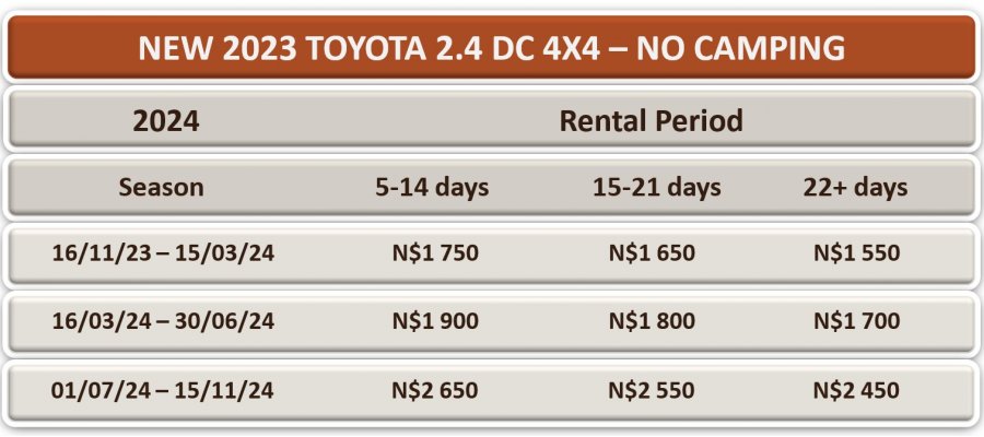 bushbundu-car-rental-windhoek-namibia-vehicle-rates-2024-no-camping-equipment