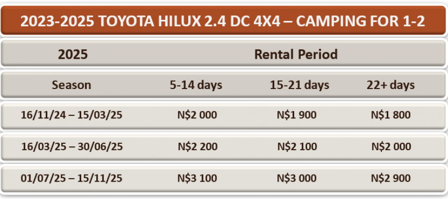 bushbundu-car-rental-windhoek-namibia-vehicle-rates-2024-camping-1-2