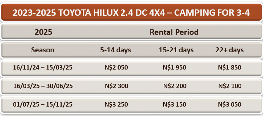 bushbundu-car-rental-windhoek-namibia-vehicle-rates-2024-camping-3-4