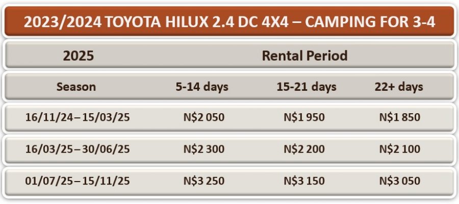 bushbundu-car-rental-windhoek-namibia-vehicle-rates-2024-camping-3-4