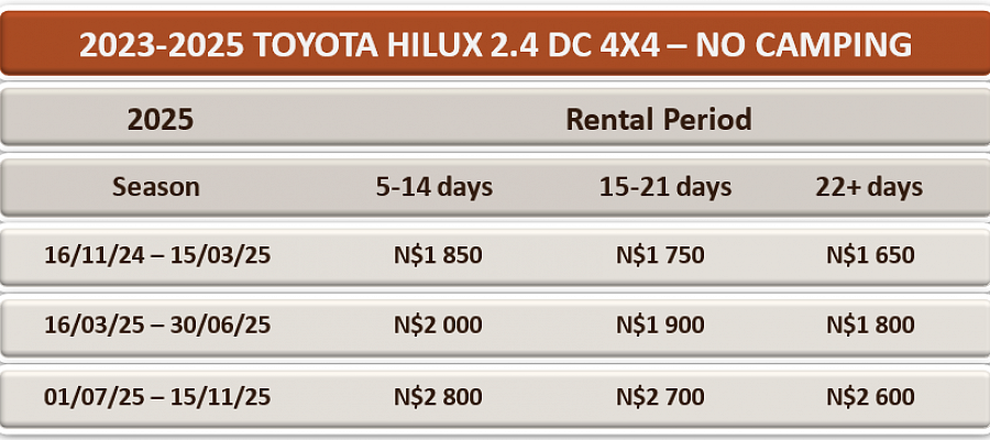 bushbundu-car-rental-windhoek-namibia-vehicle-rates-2024-no-camping-equipment