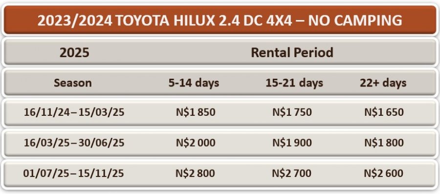 bushbundu-car-rental-windhoek-namibia-vehicle-rates-2024-no-camping-equipment
