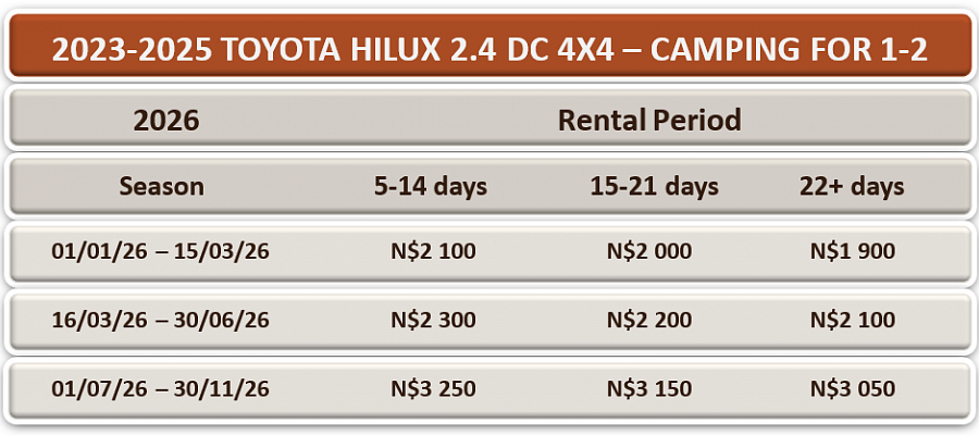 bushbundu-car-rental-windhoek-namibia-vehicle-rates-2024-camping-1-2