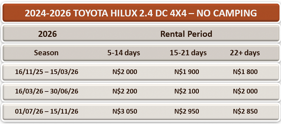 bushbundu-car-rental-windhoek-namibia-vehicle-rates-2024-no-camping-equipment