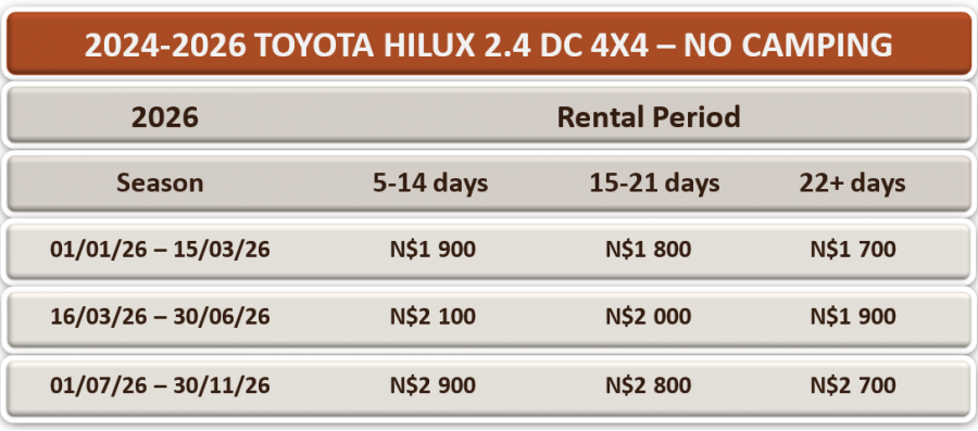 bushbundu-car-rental-windhoek-namibia-vehicle-rates-2024-no-camping-equipment